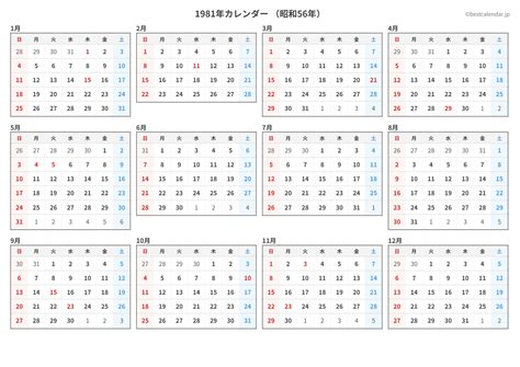 1981年11月1日|1981年（昭和56年）カレンダー(祝日・六曜・月齢)｜便利コ